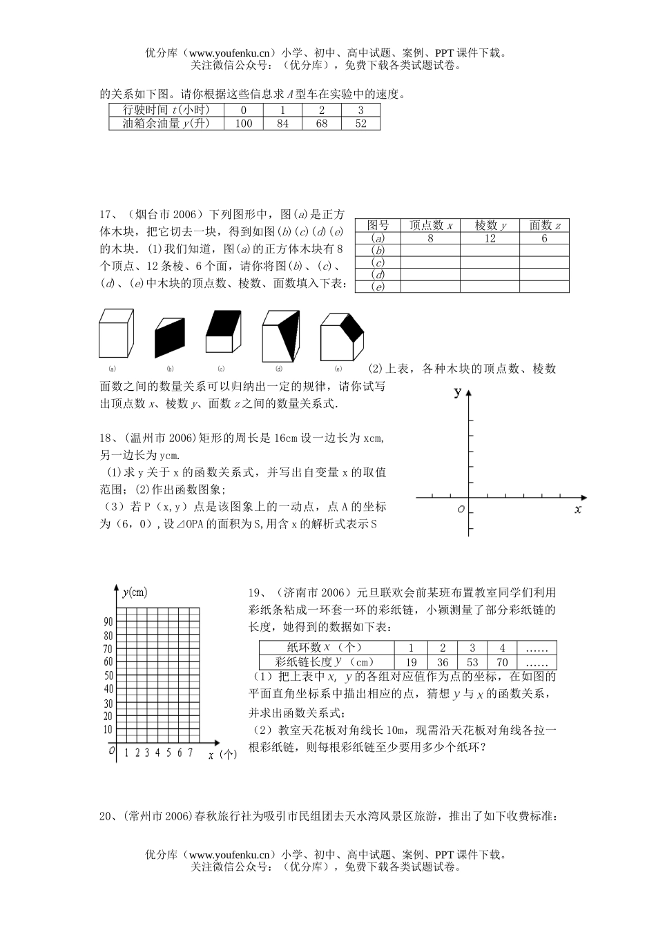 初中八年级数学《一次函数》复习题试卷_第2页