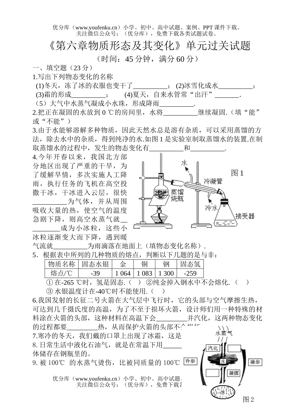 初中八年级物理《第六章物质形态及其变化》单元过关试卷_第1页