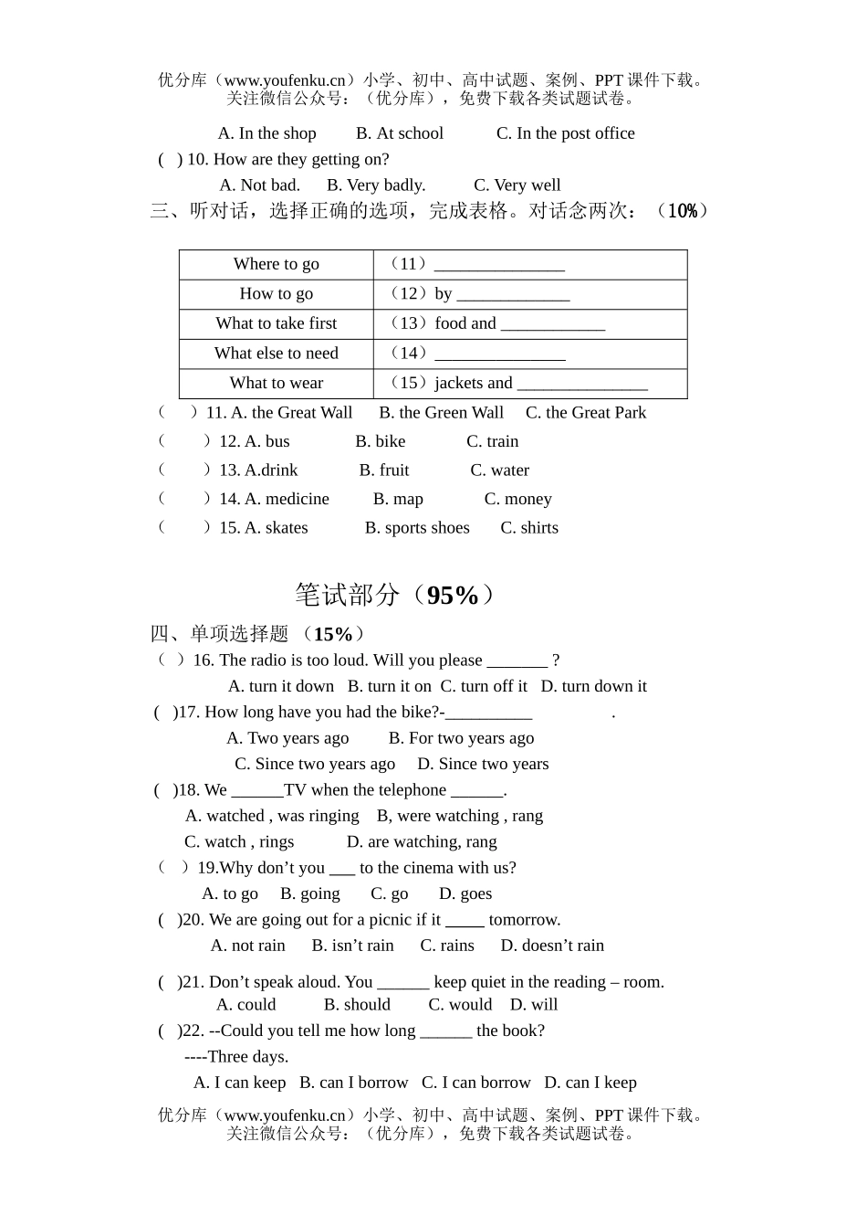 初中八年级英语(下)期末测试卷_第2页