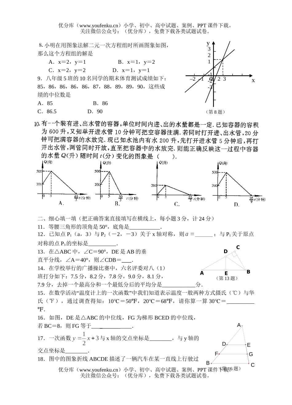 初中八年级数学(上)期末模拟测试卷_第2页