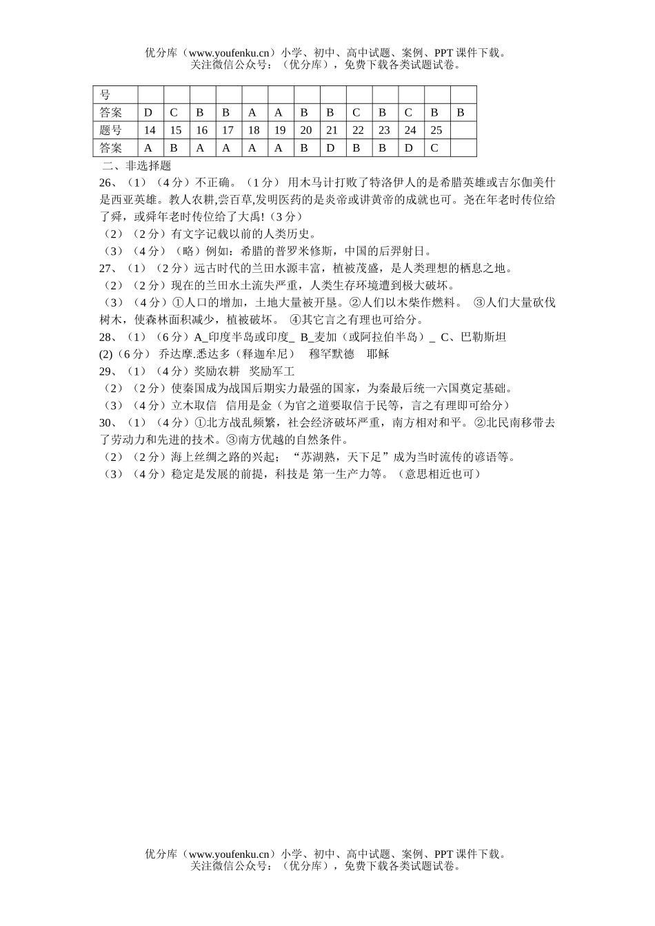 初中八年级历史第一学期期末评估试卷_第3页