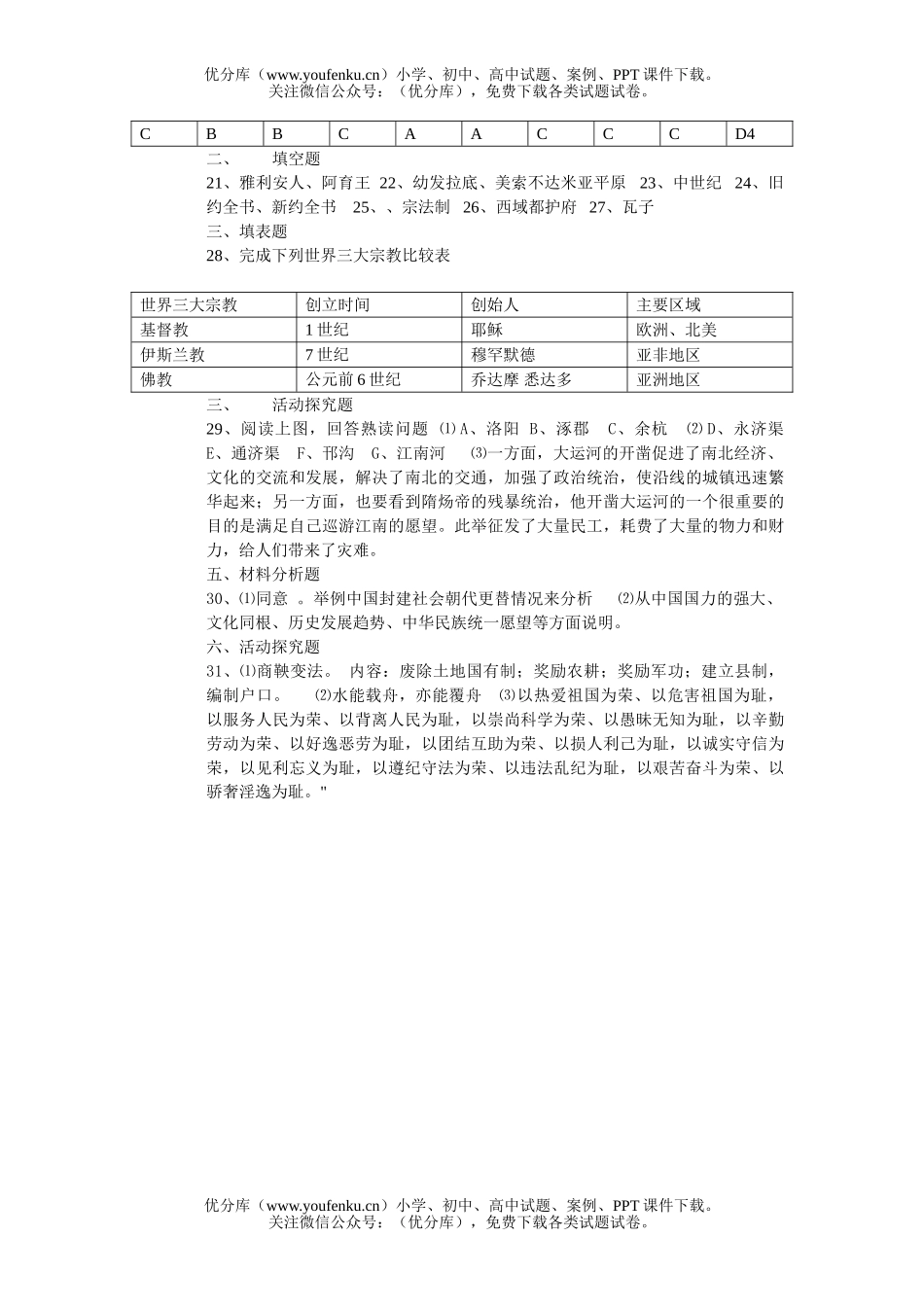 初中八年级历史上学期与社会期末检测试卷_第3页