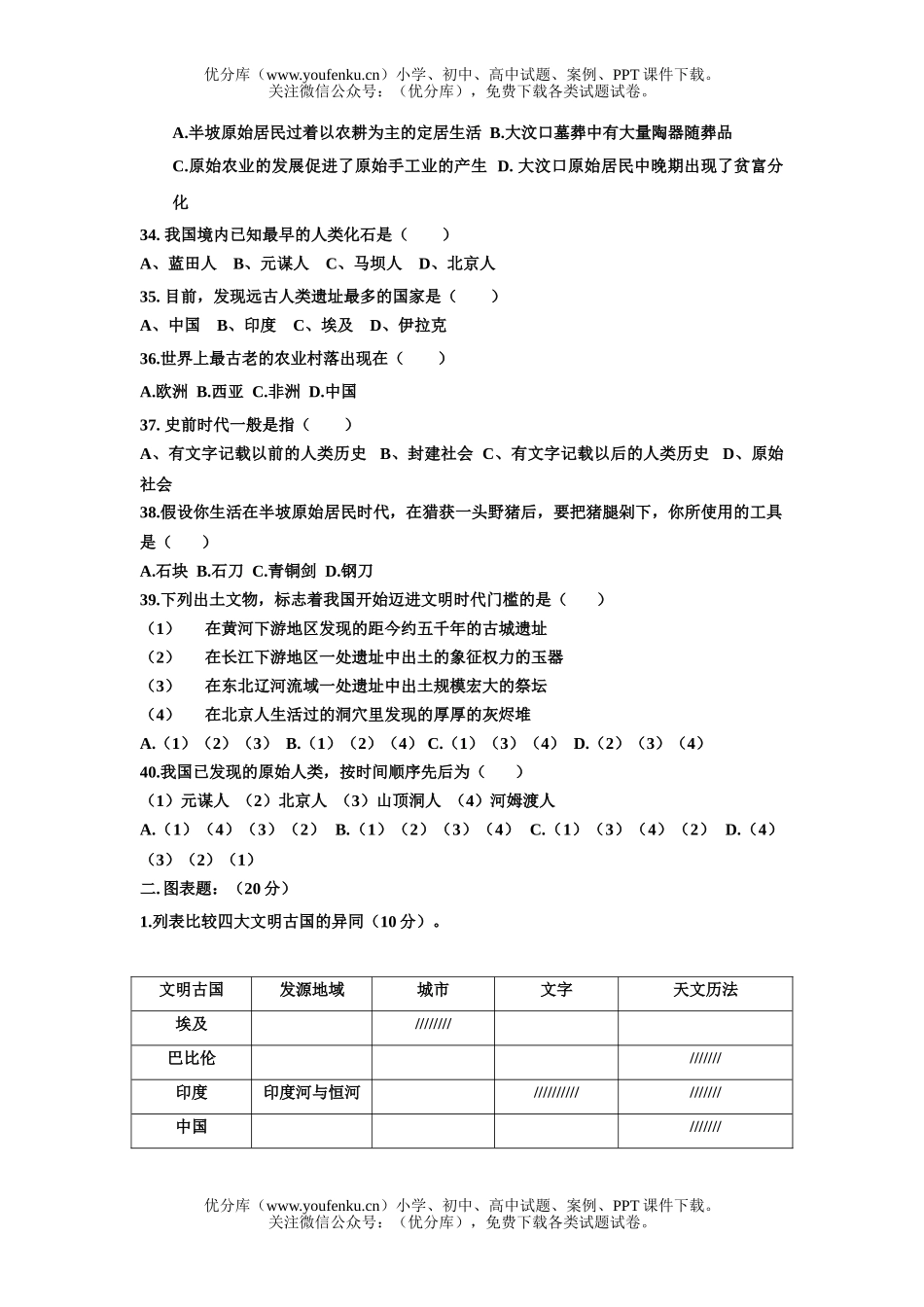 初中八年级历史《与社会》上第一、二单元达标测验试卷_第3页