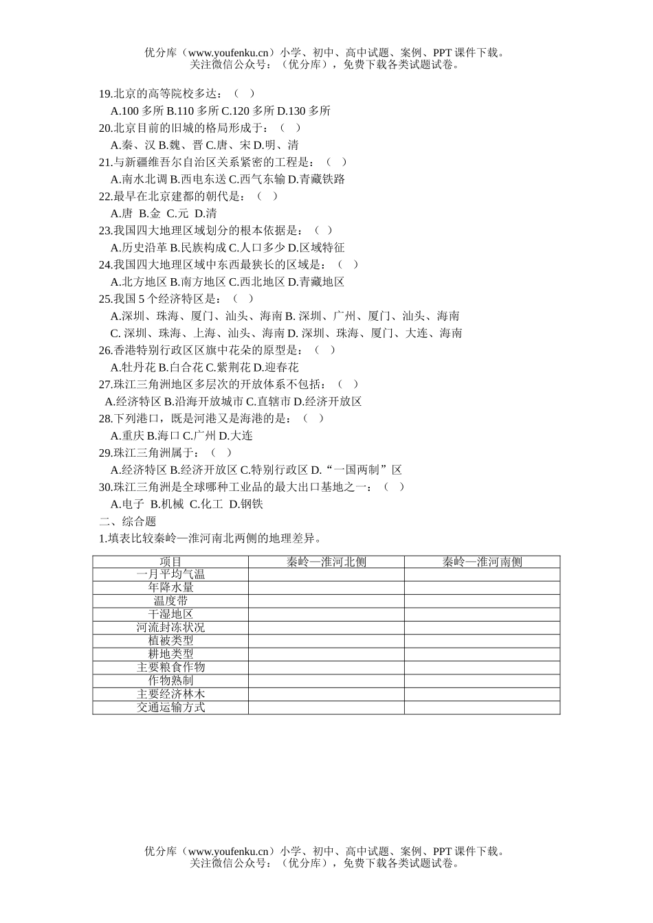 初中八年级地理下学期第五、六章的试卷_第2页