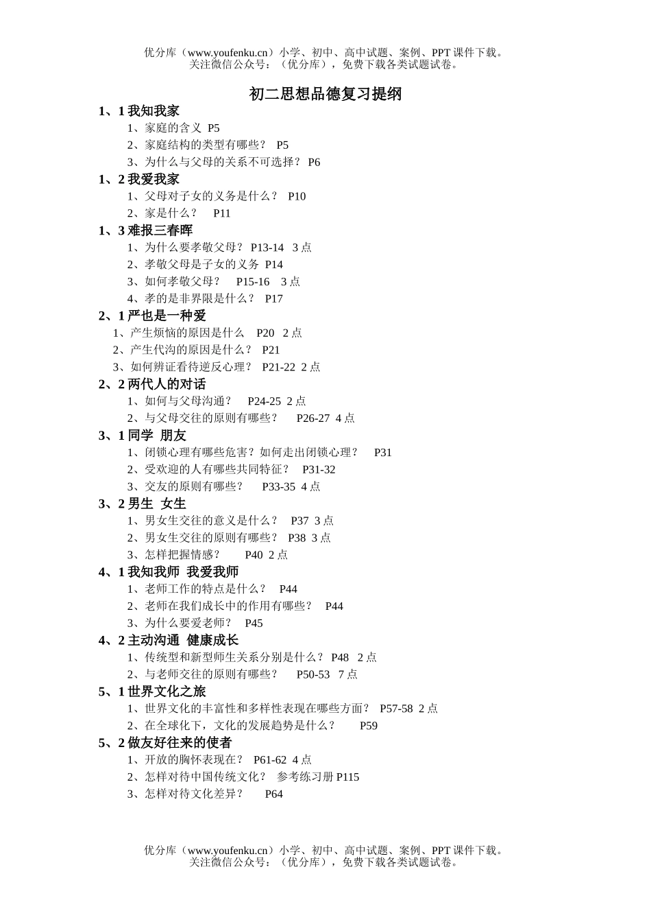 初中八年级历史上学期思想品德复习提纲试卷_第1页