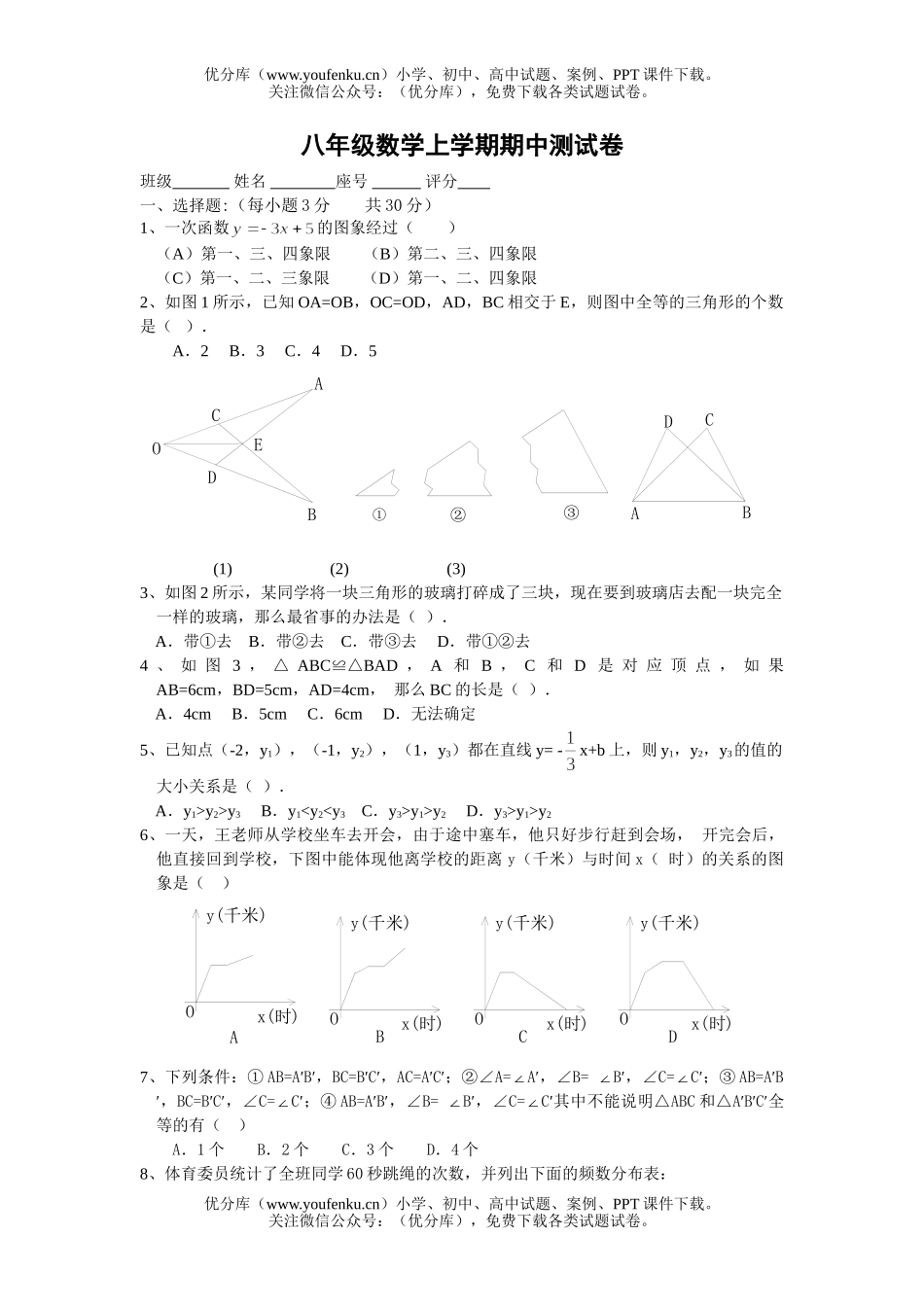 初中八年级数学上学期期中测试卷_第1页
