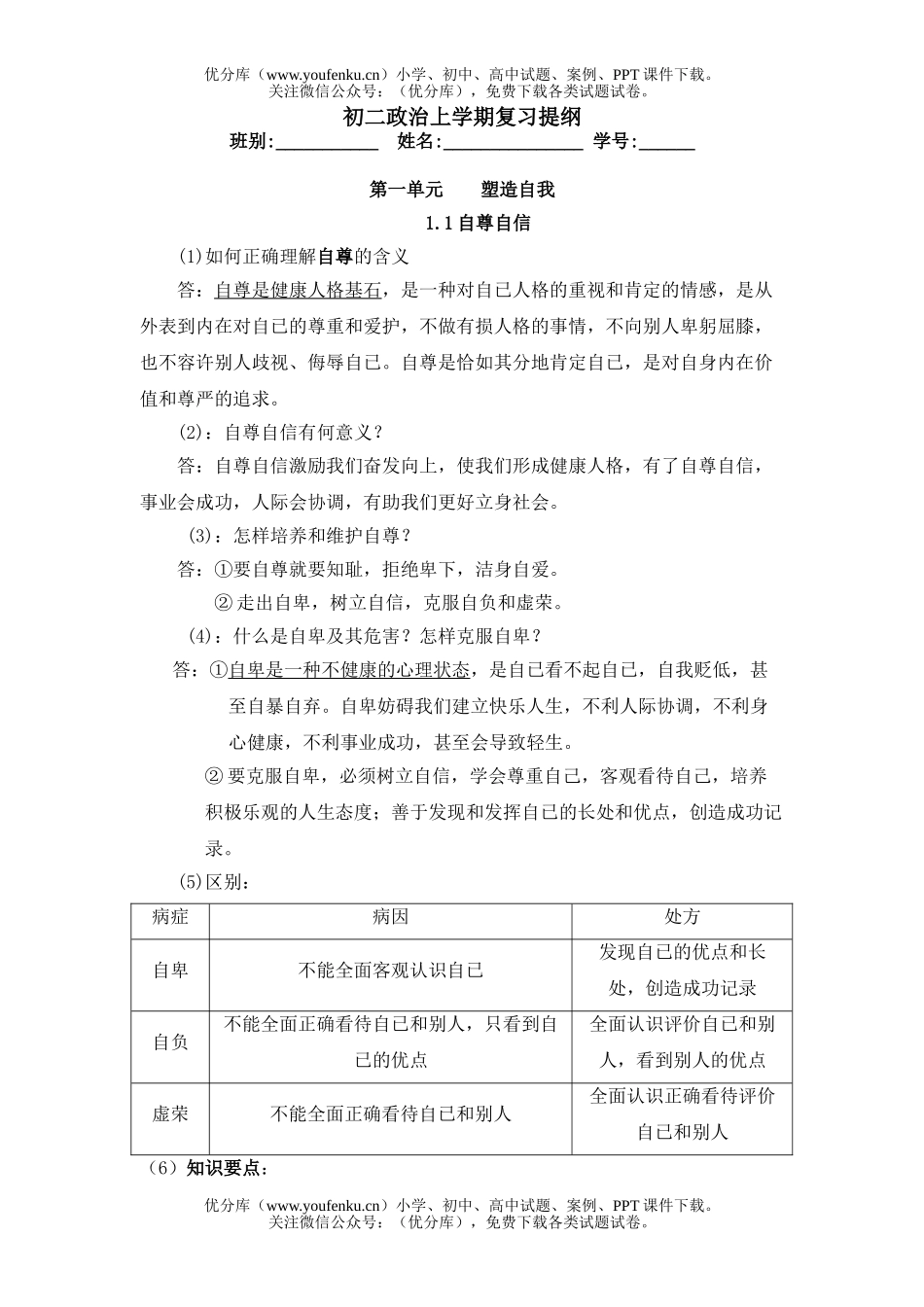 初中八年级政治粤教版上学期复习提纲试卷_第1页
