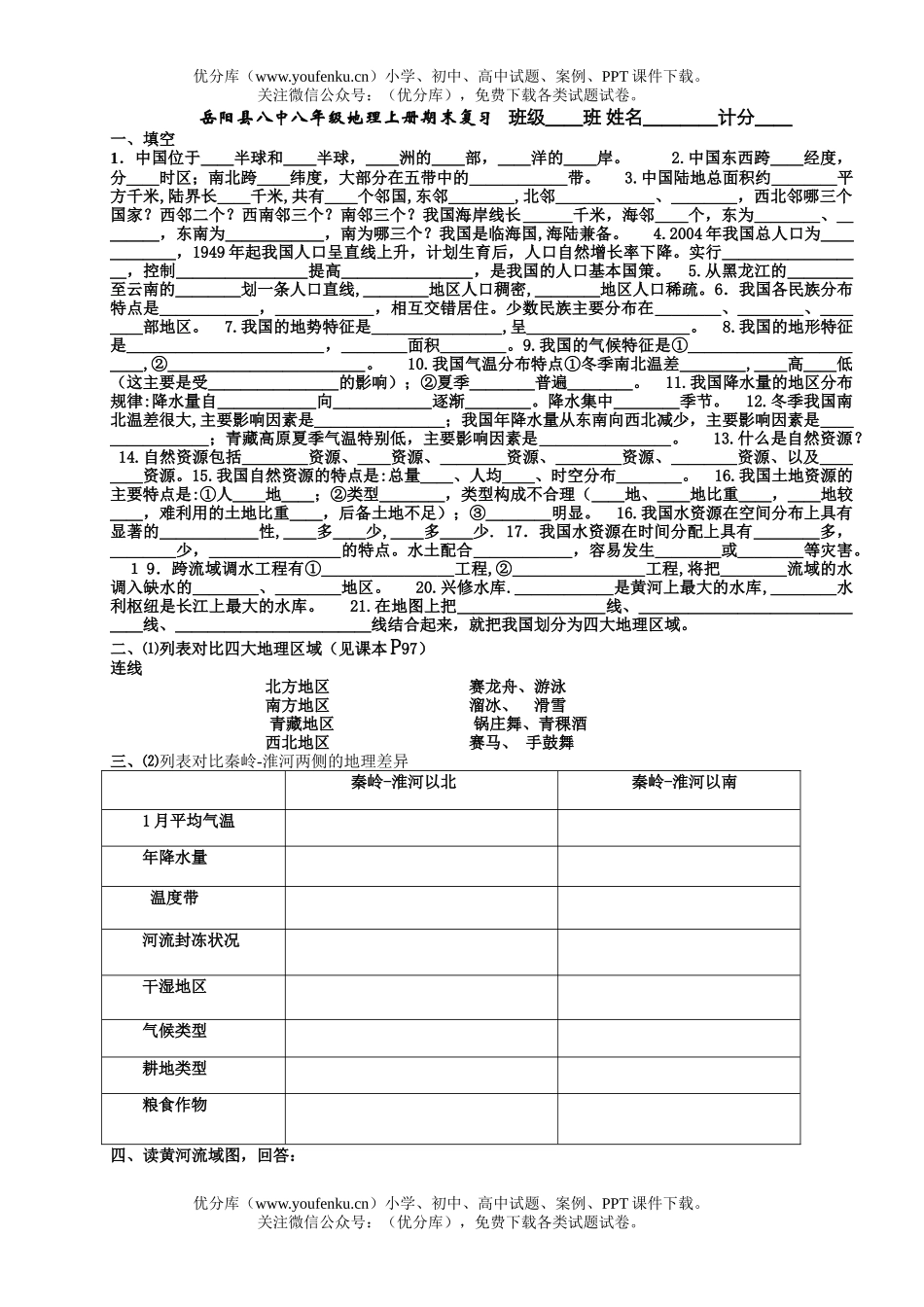 初中八年级地理上册期末复习试卷_第1页