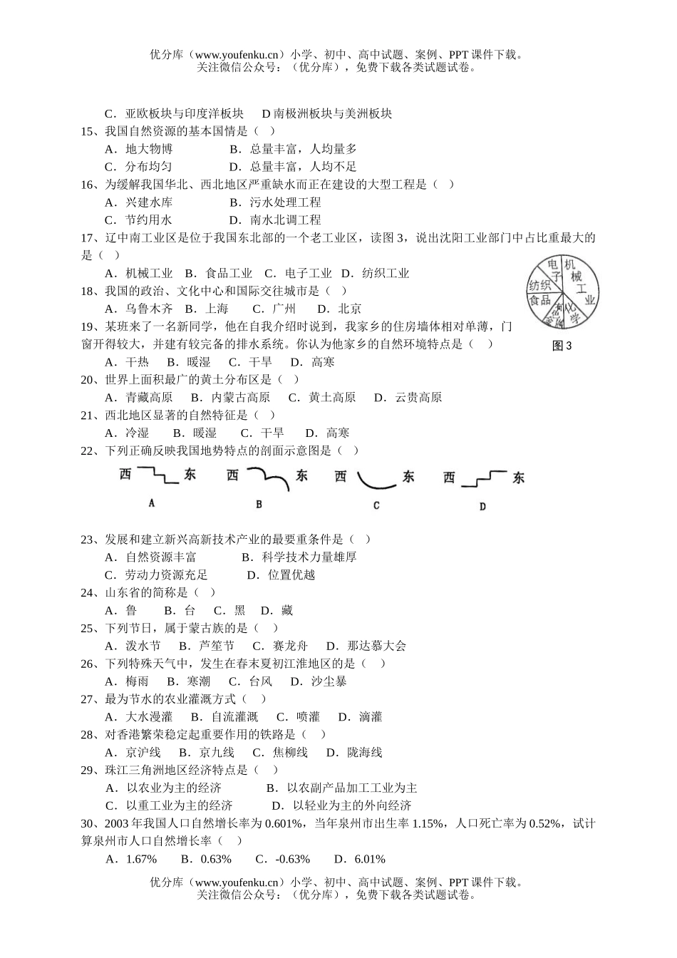 初中八年级地理上学期测试卷_第2页