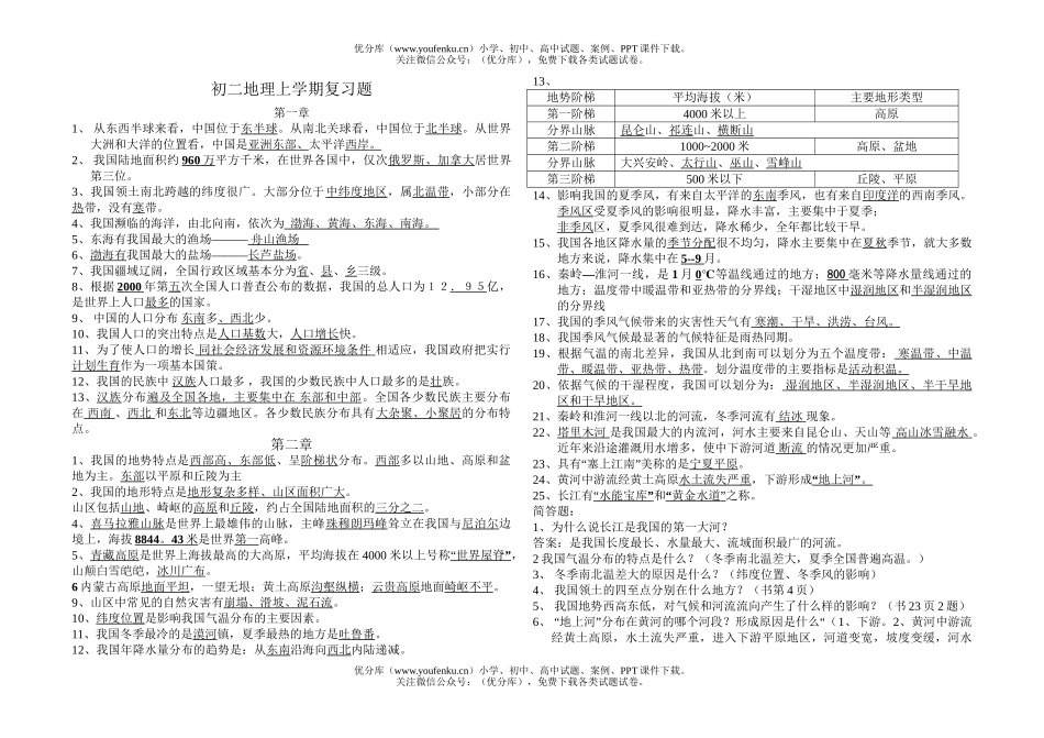初中八年级地理上学期复习资料试卷_第1页