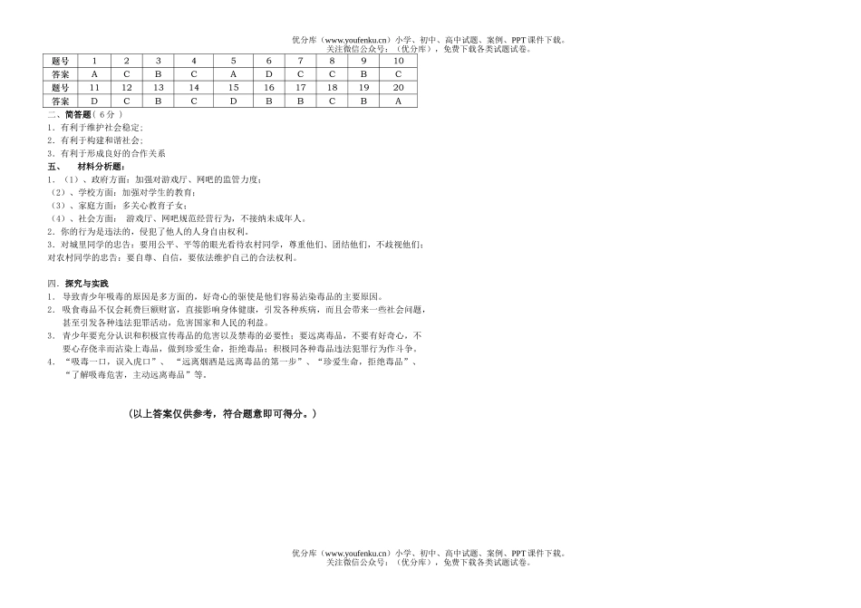 初中八年级政治苏教版第二学期第一次月考试卷_第3页