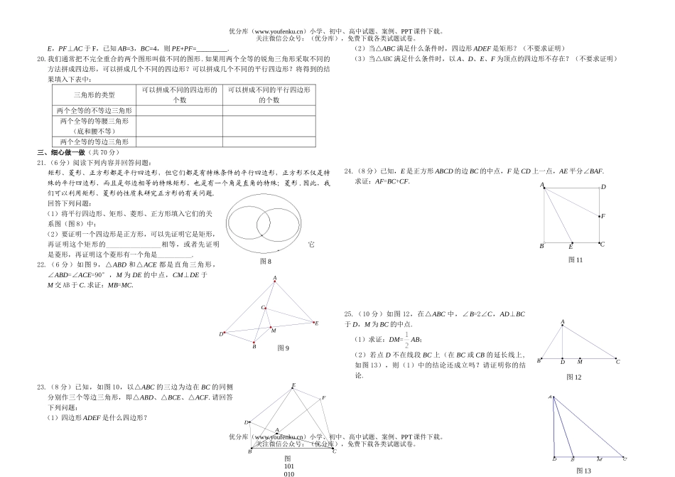 初中八年级数学四边形单元测试卷_第2页
