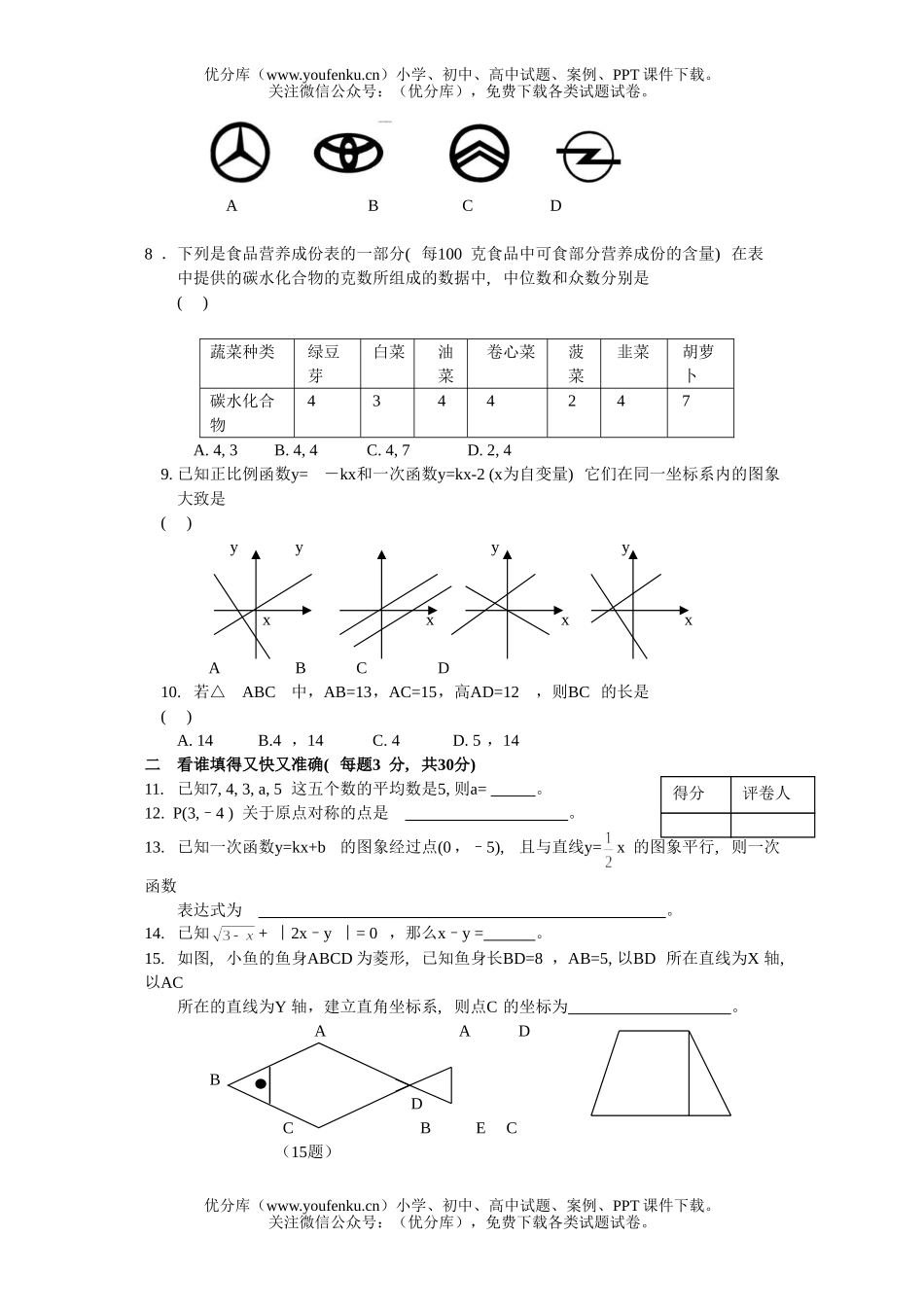 初中八年级数学上册期未试卷_第1页