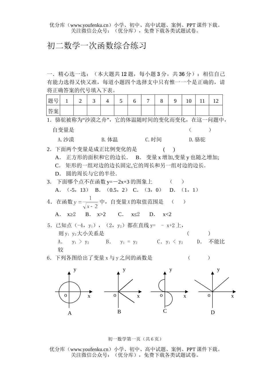 初中八年级数学一次函数综合练习试卷_第1页