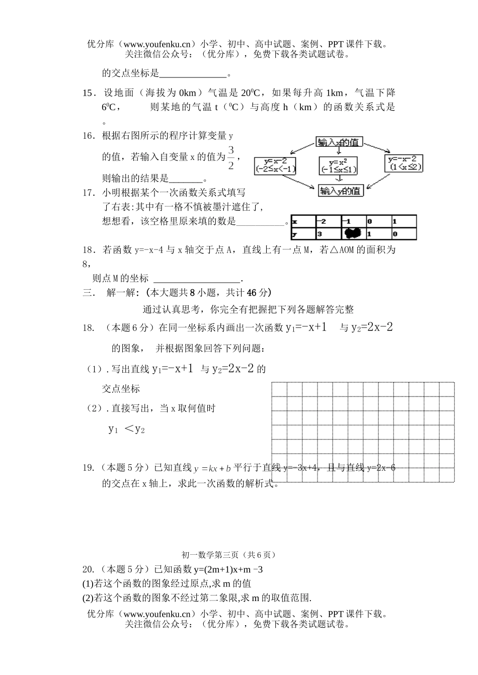 初中八年级数学一次函数综合练习试卷_第3页