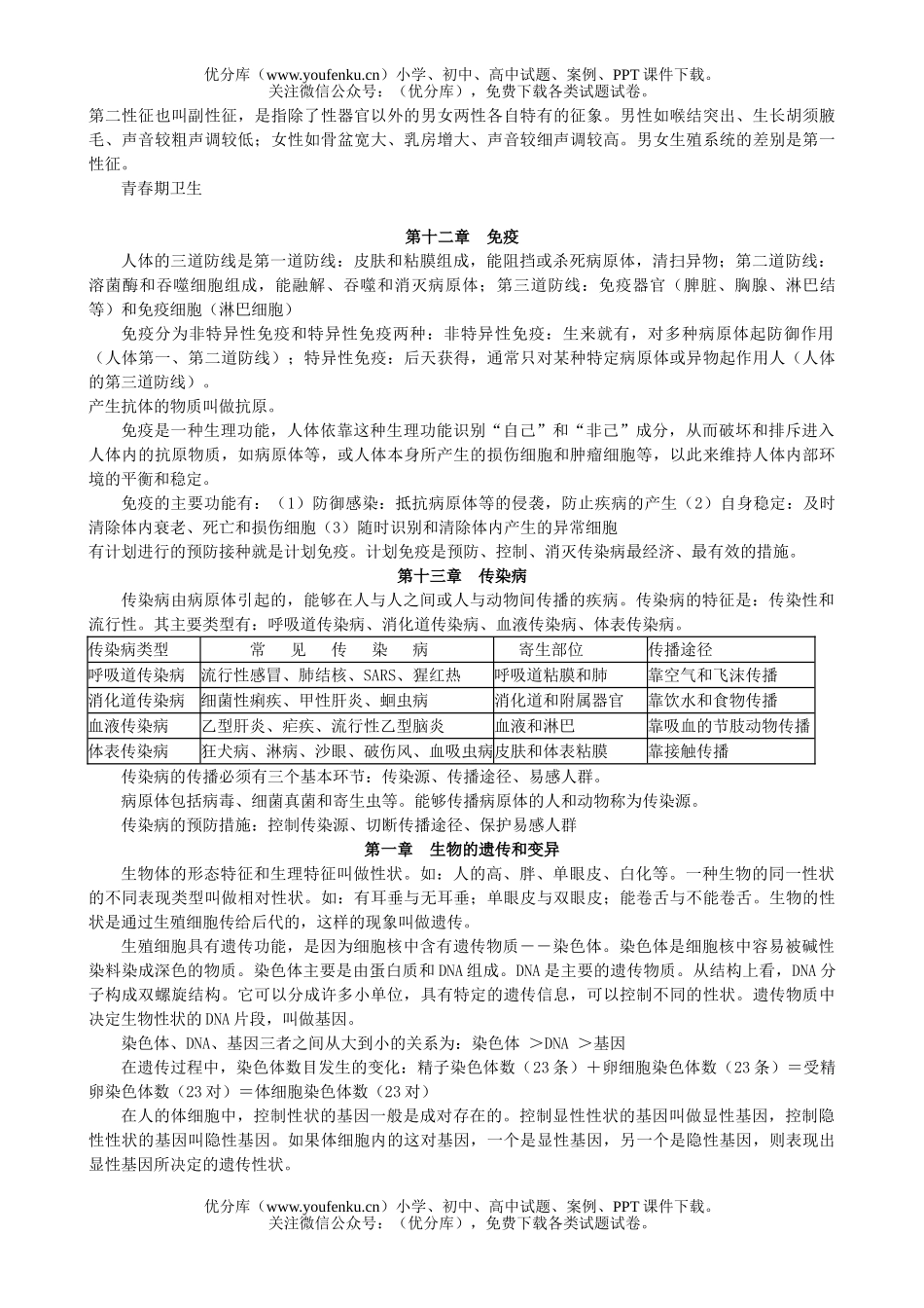 初中八年级生物(下)复习知识点试卷_第3页