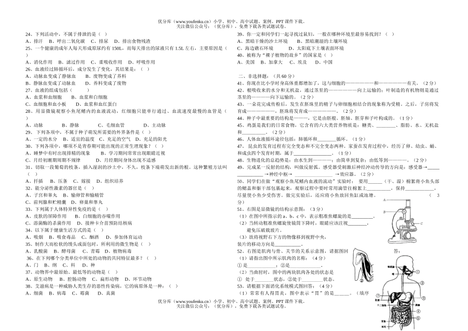 初中八年级生物会考模拟试卷_第2页