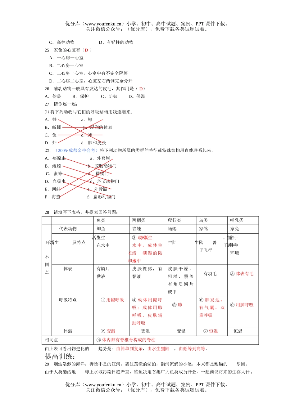 初中八年级生物各种环境中的动物测试卷_第3页
