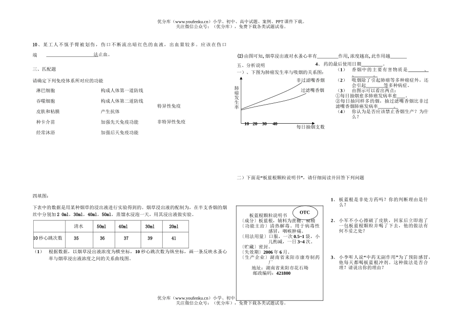 初中八年级生物健康地生活章节复习题试卷_第2页