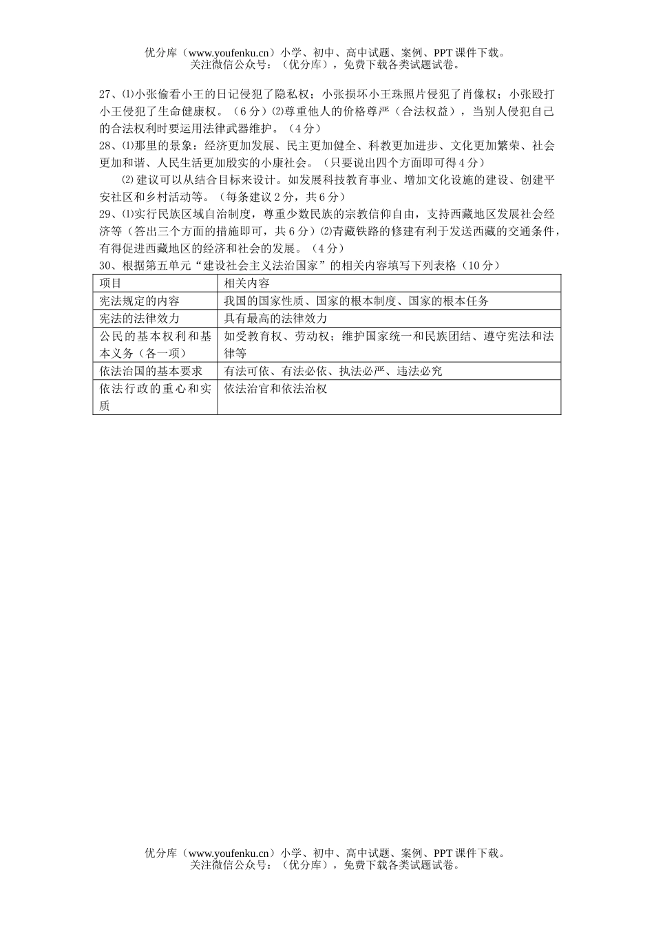 初中八年级政治下思想品德期末检测试卷_第3页
