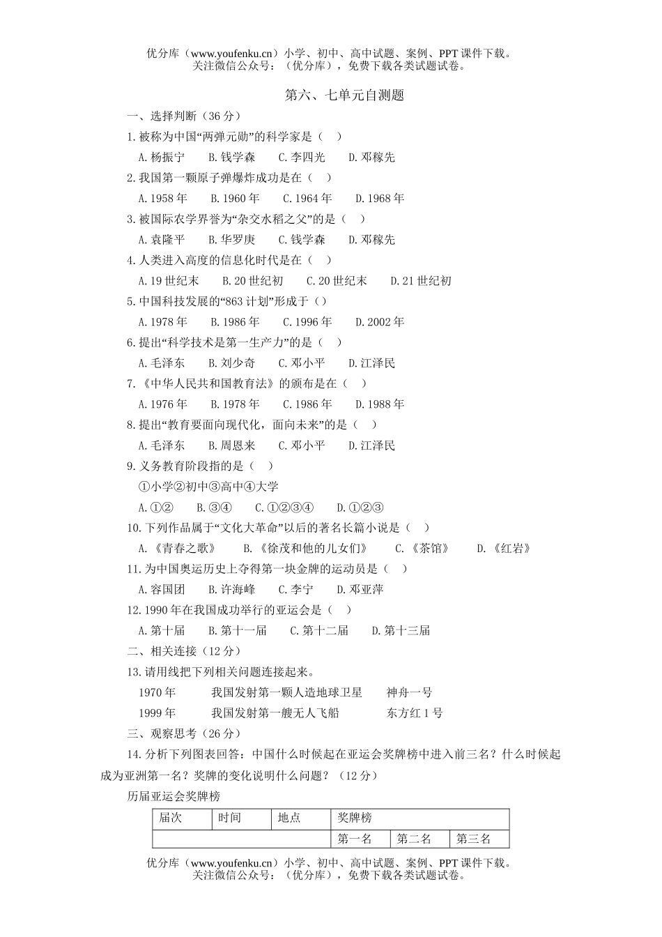 初中八年级历史下第六、七单元自测题试卷_第1页