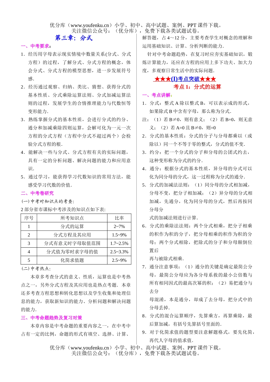 初中八年级数学下分式试卷_第1页