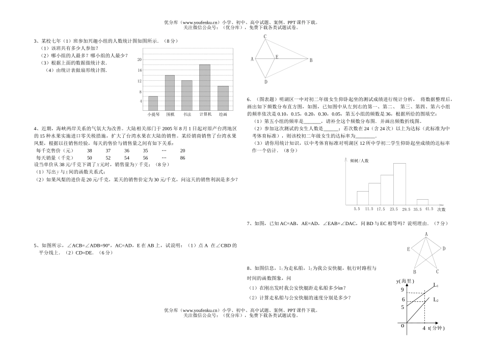 初中八年级数学上期中模拟试卷_第2页