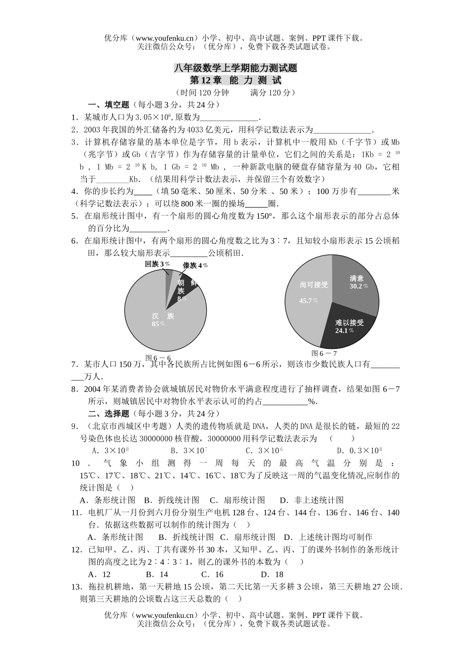 初中八年级数学上学期能力测试卷_第1页