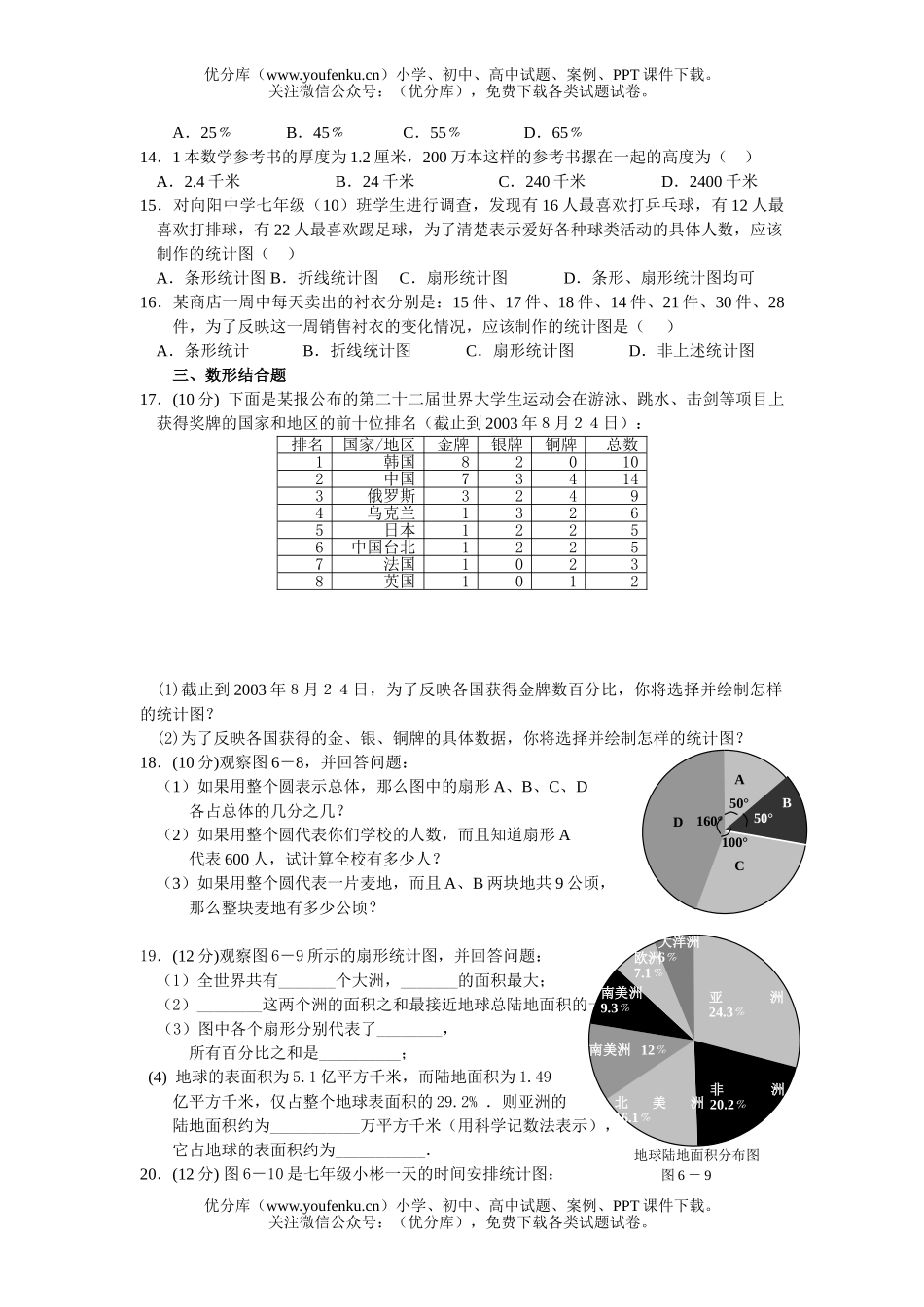 初中八年级数学上学期能力测试卷_第2页