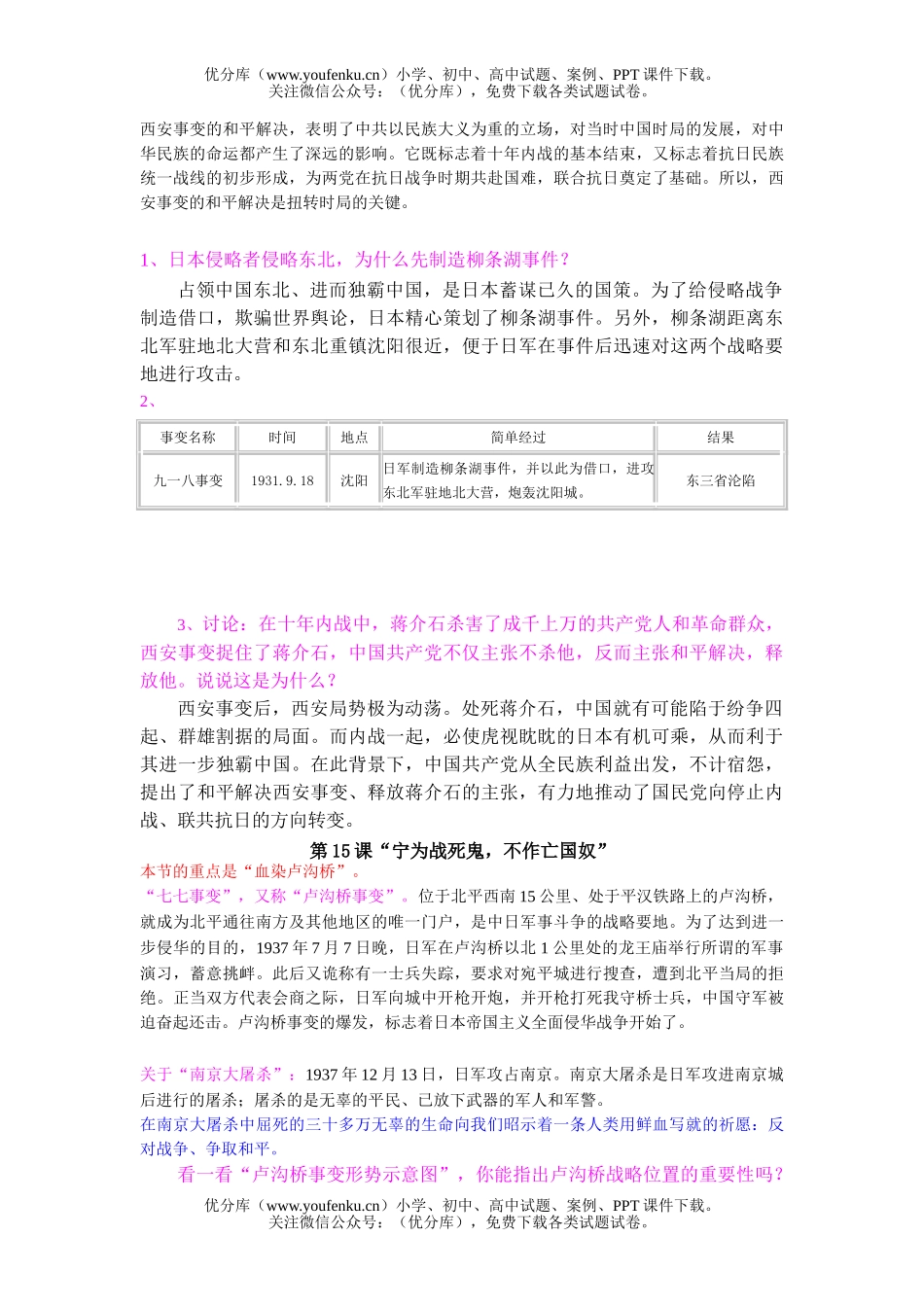 初中八年级历史上册12课到22课复习提纲试卷_第3页