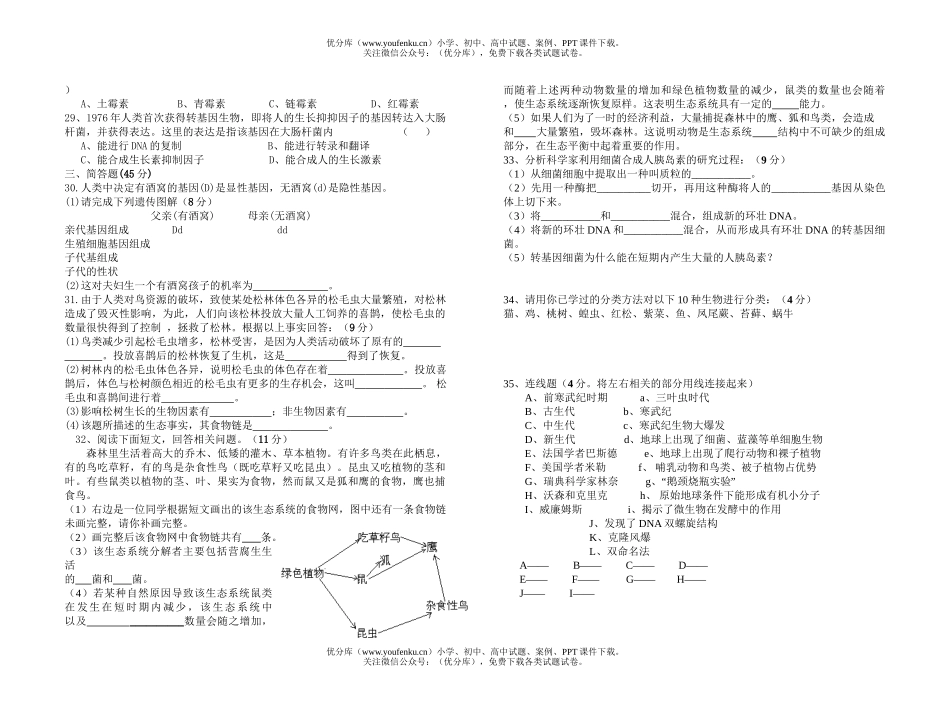 初中八年级生物下册检测试卷_第2页
