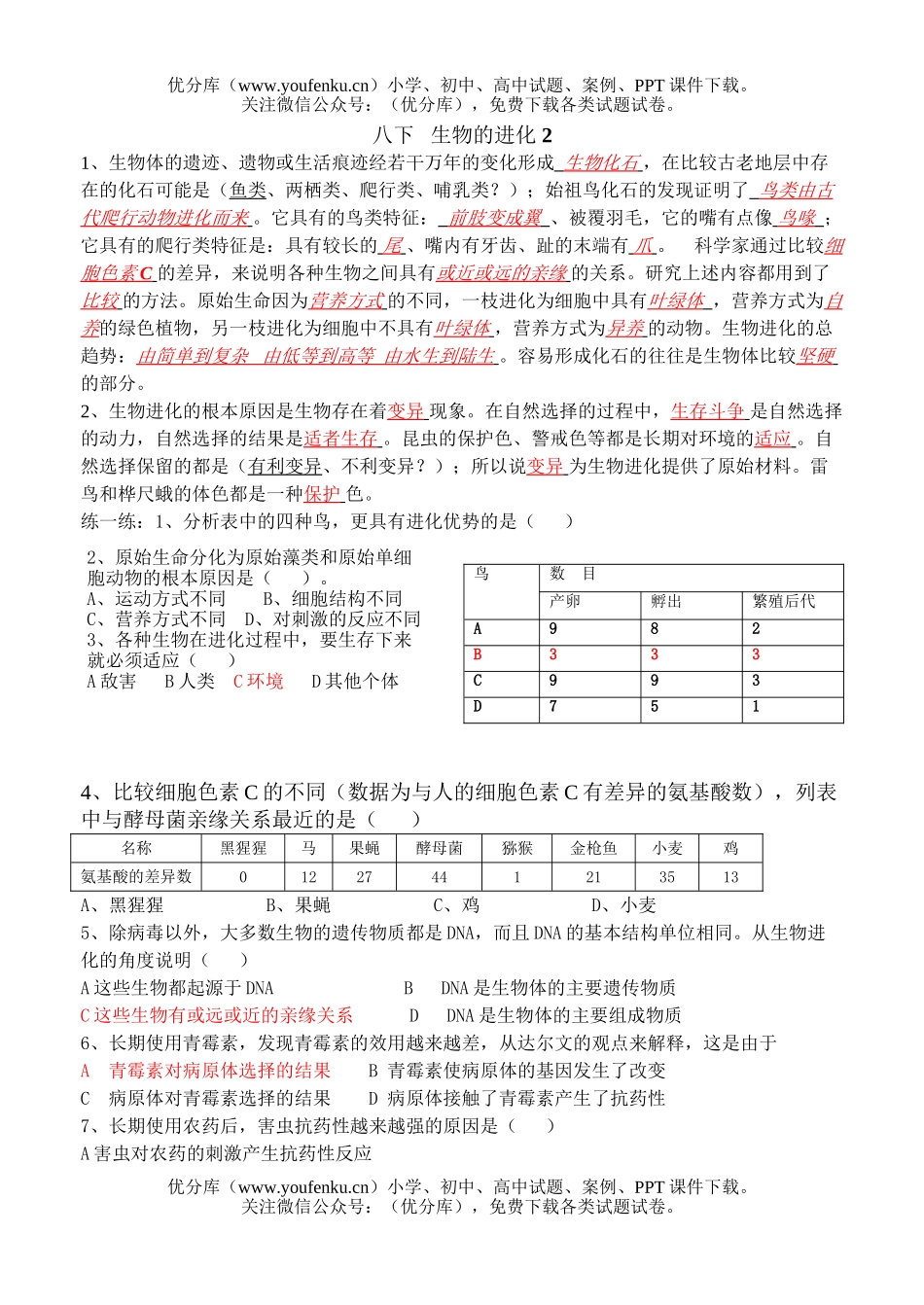 初中八年级生物下学期进化测试卷_第1页