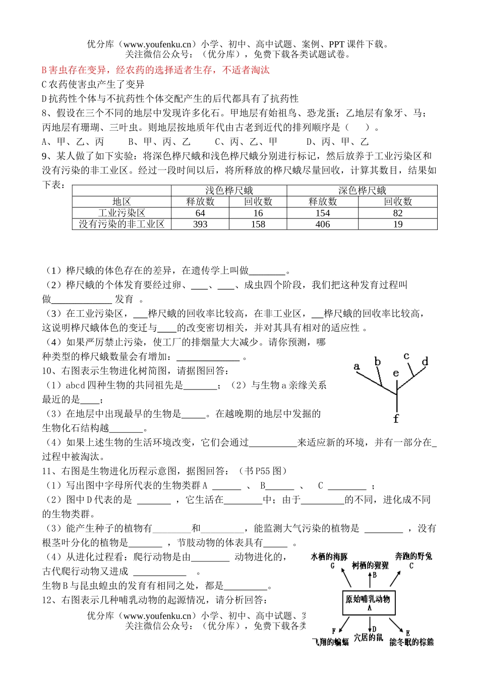 初中八年级生物下学期进化测试卷_第2页