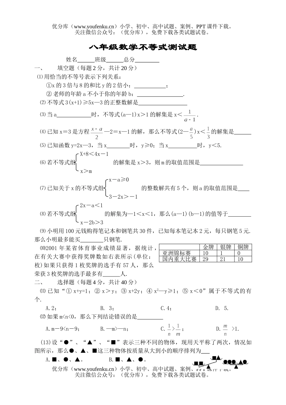 初中八年级数学不等式测试卷_第1页