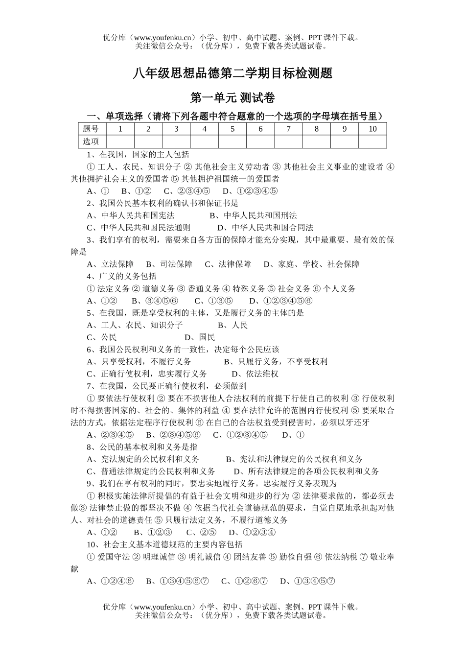 初中八年级政治下学期第一单元测试卷_第1页