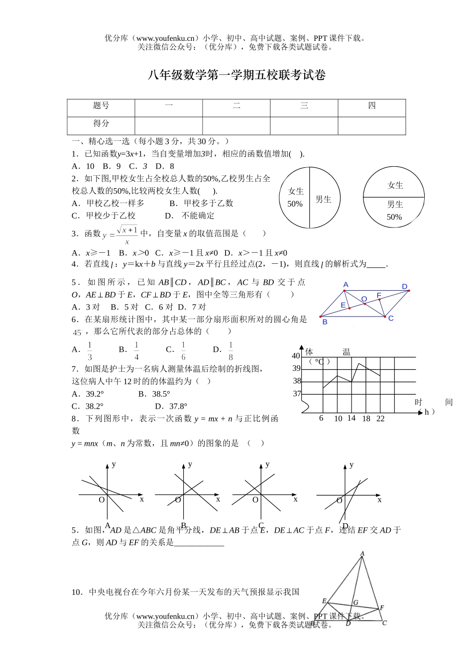 初中八年级数学第一学期五校联考试卷_第1页