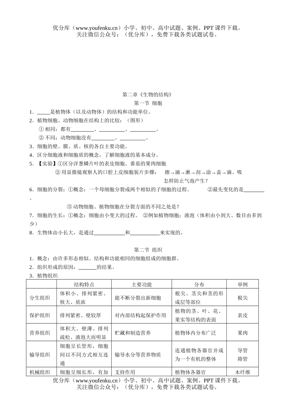 初中八年级生物会考复习题纲试卷_第3页
