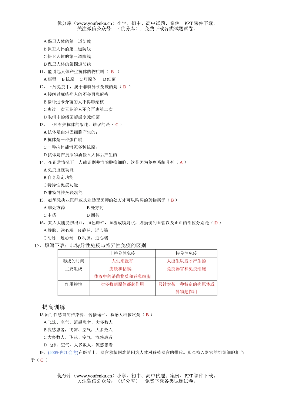 初中八年级生物了解自己 增进健康测试卷_第3页