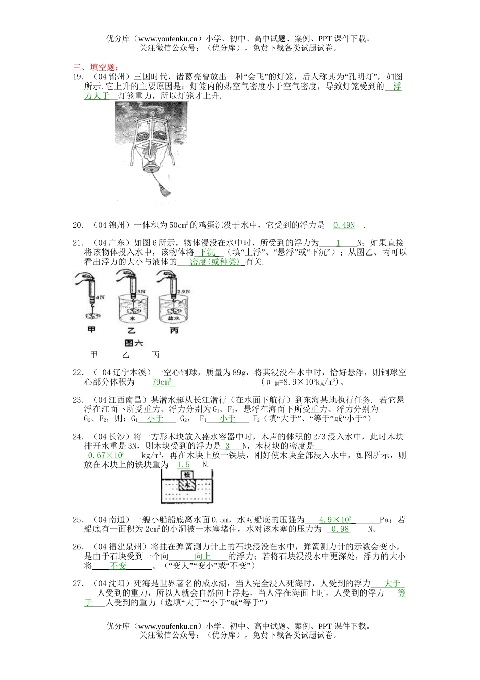 初中八年级科学上浮力实验探究题试卷_第1页