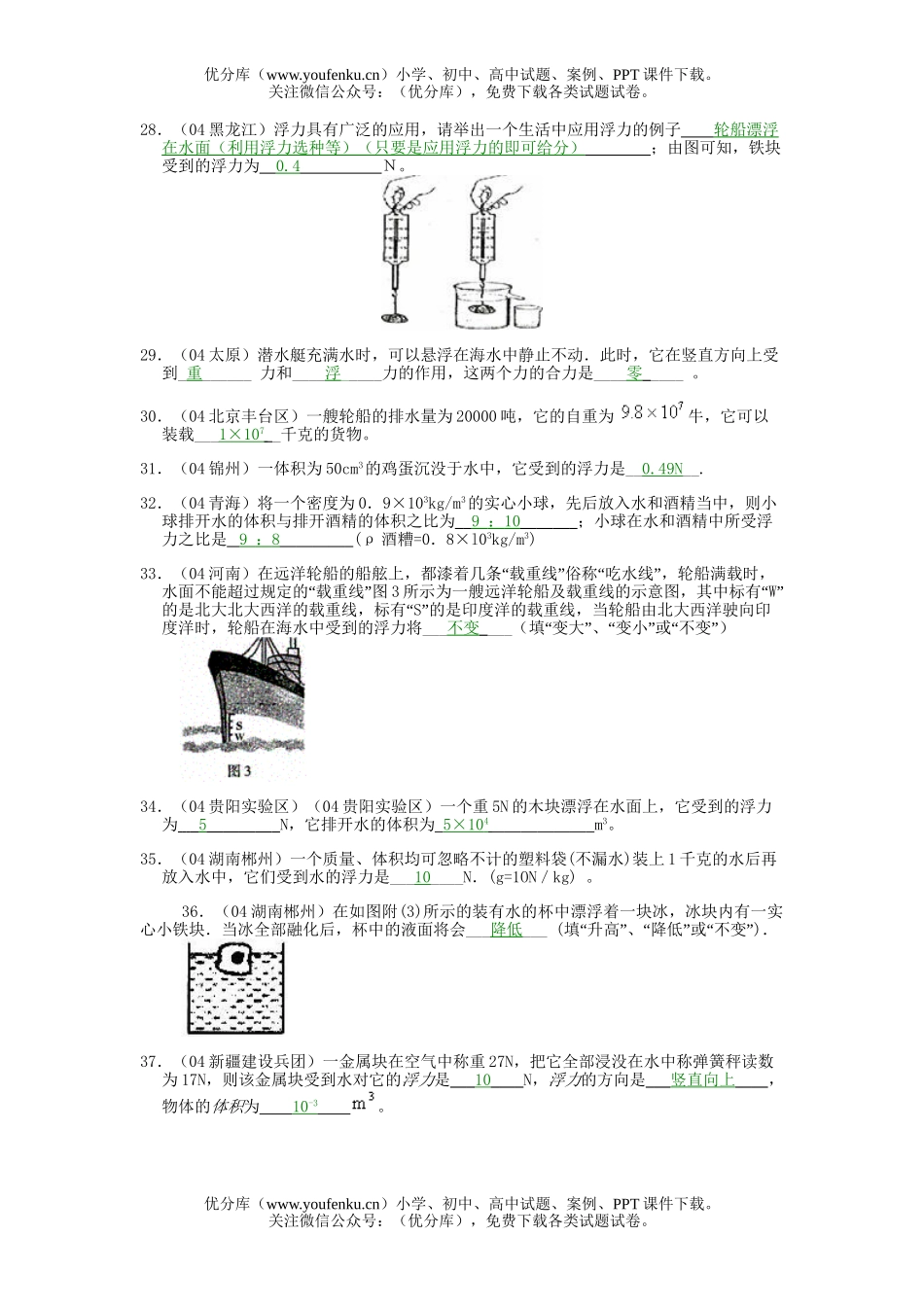 初中八年级科学上浮力实验探究题试卷_第2页