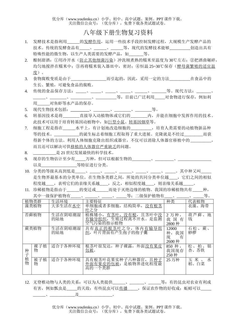 初中八年级生物下册复习资料试卷_第1页