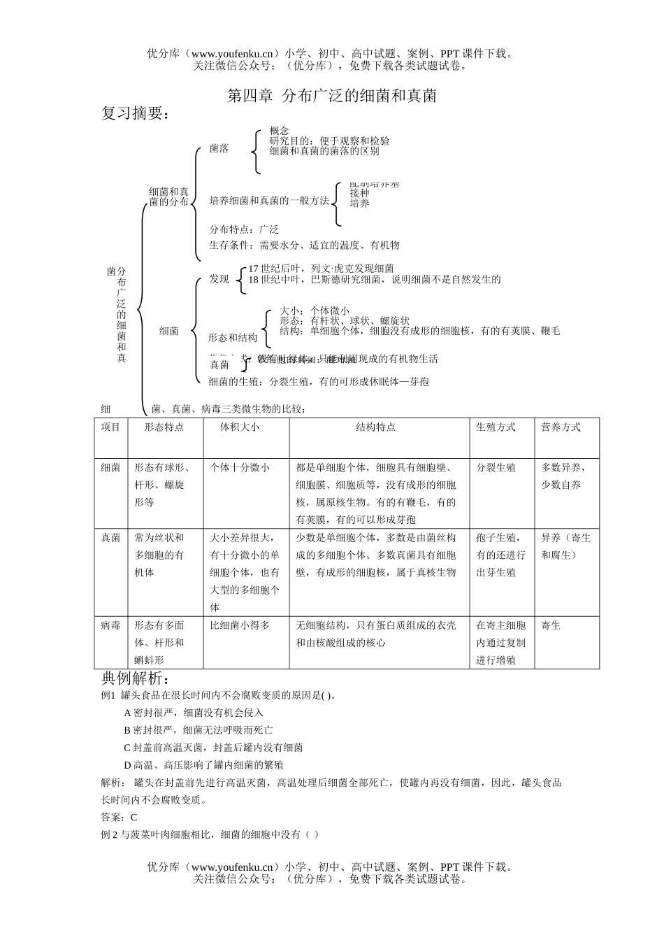 初中八年级生物分布广泛的细菌和真菌试卷_第1页