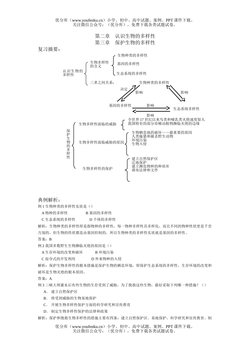 初中八年级生物保护的多样性试卷_第1页