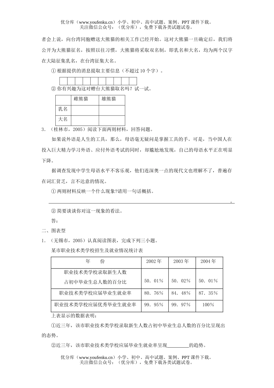 初中九年级语文综合性学习专题[上学期]试卷_第3页