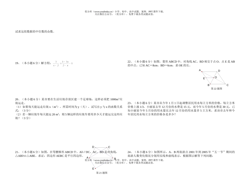 初中八年级数学第二学期质量检测试卷_第2页