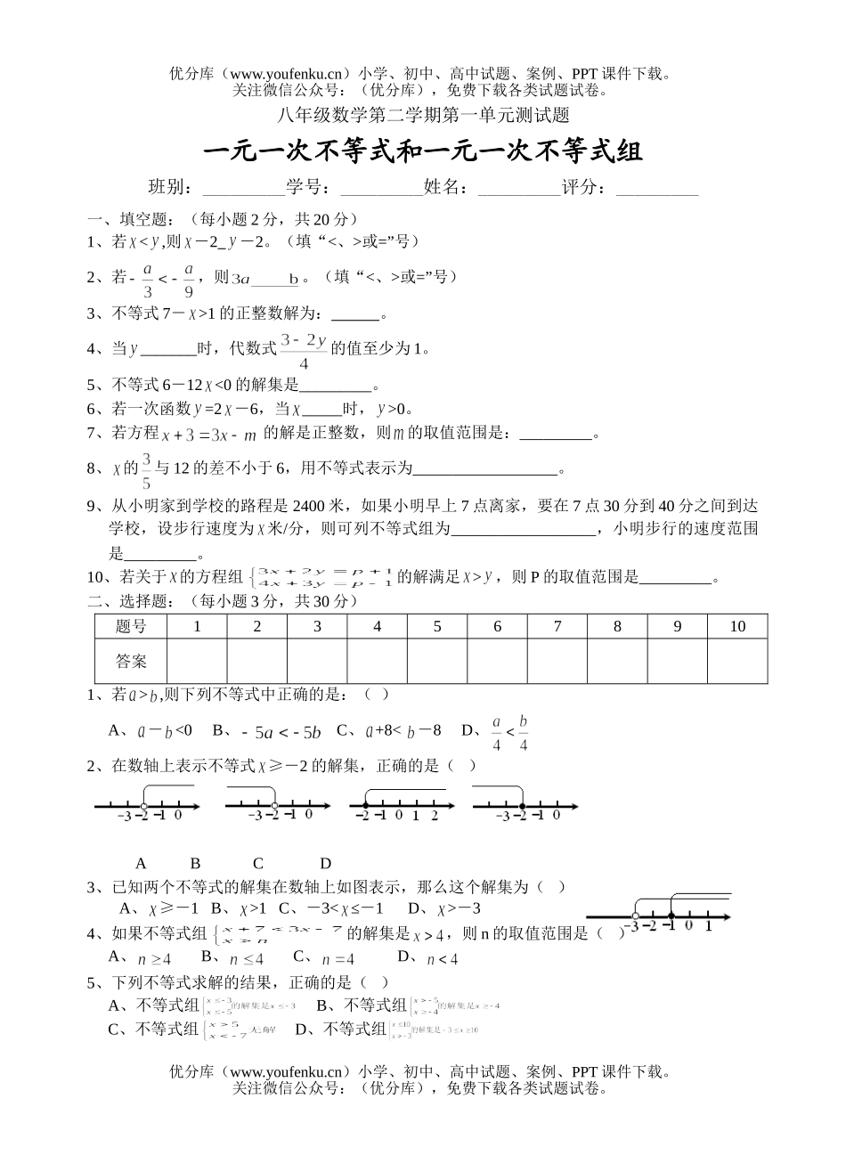 初中八年级数学第二学期第一单元测试卷_第1页