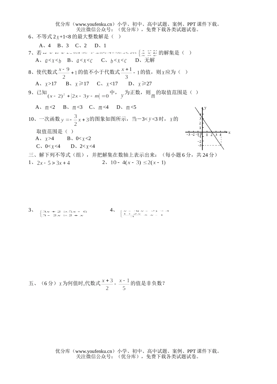 初中八年级数学第二学期第一单元测试卷_第2页