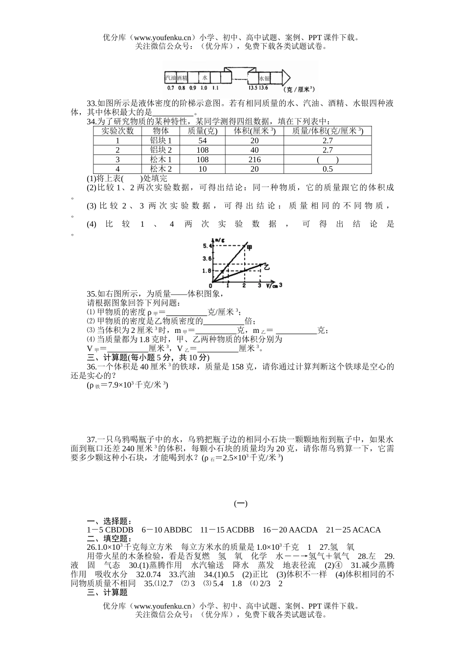 初中八年级科学上册学习自测单元练习1试卷_第3页