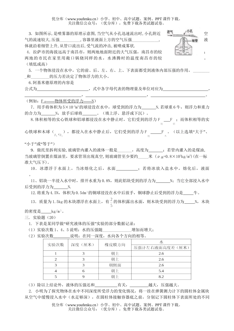 初中八年级科学压强和浮力检测题试卷_第2页