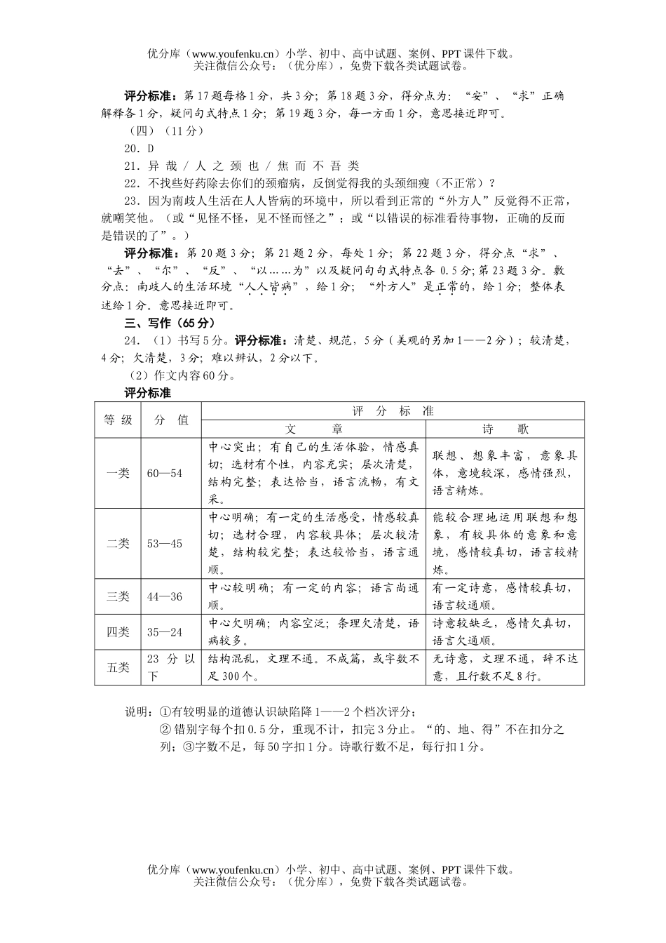 初中九年级语文毕业暨升学考试卷_第2页